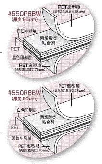 積水雙面膠帶#550系列