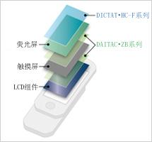 防玻璃飛散粘合膜 DICTAT HC-F系列